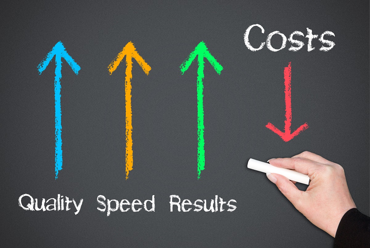 How to cut operating expenses to free up cash flow